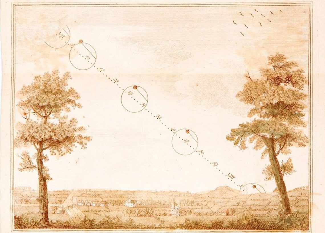 Traditional astrology in modern times